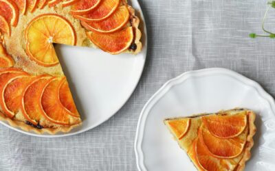 Splitting user stories: Are you doing it right?